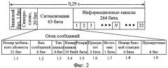 Способ радиоподавления каналов связи (патент 2435314)