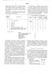 Полимерная композиция (патент 466250)