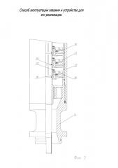 Способ для эксплуатации скважин и устройства для его реализации (патент 2629290)