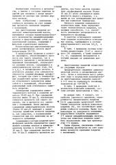 Защитное покрытие для изложниц (патент 1196098)