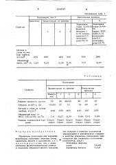 Порошковая композиция для покрытий (патент 896047)