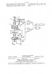 Ротационный вискозиметр (патент 1242759)