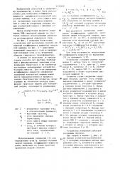 Способ измерения коэффициента мощности однофазной контактной сварочной машины (патент 1310149)