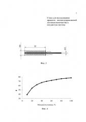 Стенд для исследования процесса магнитоуправляемой доставки наночастиц в сосудистую систему (варианты) (патент 2619854)