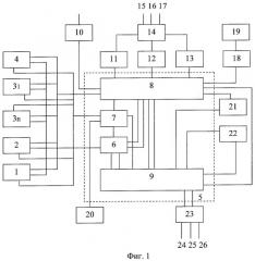 Устройство подвижной связи и управления (патент 2312460)