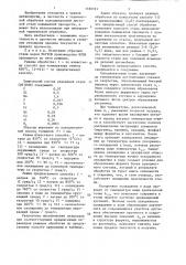 Способ термической обработки холоднокатаной листовой стали (патент 1330191)