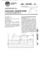 Способ определения динамических характеристик струнного волнографа (патент 1281889)