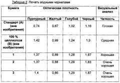 Декоративная бумага для слоистых пластиков (патент 2648099)