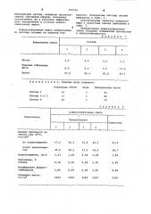 Асфальтобетонная смесь (патент 975754)