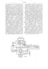 Система управления приводом вращения пода кольцевой печи (патент 1337882)