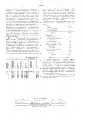 Способ переработки тяжелых вакуумных остатковнефти (патент 303883)