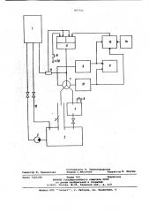 Устанока для градуировки,поверки и испытания расходомеров жидкости (патент 857722)