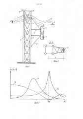 Глубоководная опора (патент 1249105)