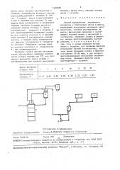 Способ переработки маслиничного материала (патент 1479493)