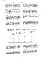 Способ получения гранулированного хлористого калия (патент 891598)
