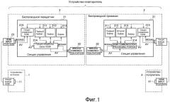 Система беспроводной передачи (патент 2475996)