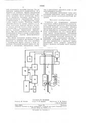 Устройство для непрерывного контроля структурных свойств движущегося полотна бумаги (патент 195868)