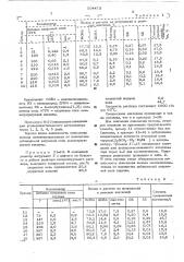 Способ получения моновинилацетилена (патент 504473)