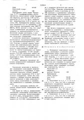Полимерная тампонажная композиция (патент 1583641)
