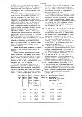 Прошивной волокнистый теплоизоляционный материал с гофрированной структурой и способ его изготовления (патент 1286416)