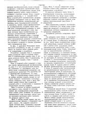 Устройство для моделирования задач календарного планирования (патент 734736)