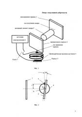 Лазер с модуляцией добротности (патент 2584270)