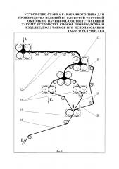 Устройство станка барабанного типа для производства изделий из слоистой тестовой оболочки с начинкой, соответствующий такому устройству способ производства и изделие, получаемое при использовании такого устройства (патент 2631389)