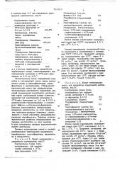 Тампонажная смесь (патент 726312)