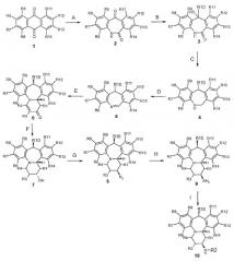 Нестероидные соединения, полезные в качестве модуляторов рецепторов глюкокортикоидов (патент 2420528)