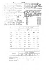 Нефриттованная глазурь (патент 1310375)