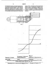 Гидравлический амортизатор (патент 1682676)