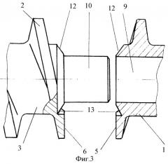 Длинномерный шнек и способ его изготовления (патент 2345942)