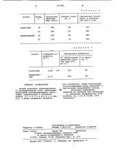 Способ получения гранулированного активированного угля (патент 971789)