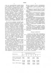 Способ подготовки полей хлопчатника и машинный сбор хлопка- сырца (патент 1604221)