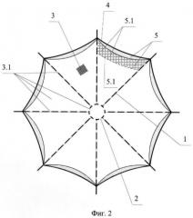 Зонтичная антенна космического аппарата (патент 2447550)