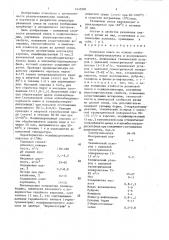 Резиновая смесь (патент 1435587)
