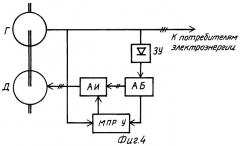 Устройство синхронного двигателя-генератора (патент 2253178)