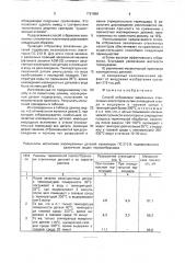 Способ отбраковки закаленных стеклянных изоляторов (патент 1761696)