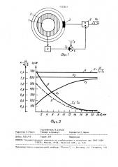 Способ неразрушающего контроля качества анизотропной холоднокатаной электротехнической стали (патент 1525641)
