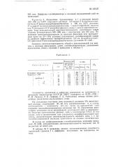 Способ сенсибилизации галоидосеребряных эмульсий (патент 120127)