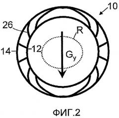 Расщепленная градиентная катушка и использующая ее гибридная рет/mr-система визуализации (патент 2459215)