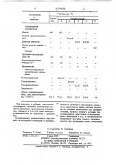 Эластичный огнеупорный материал (патент 1079639)