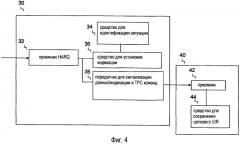 Способы и устройства в системе беспроводной связи (патент 2480959)