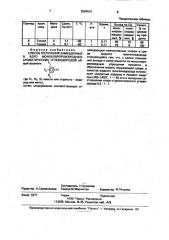Способ получения замещенных в ядро монохлорпроизводных ароматических углеводородов (патент 2004531)