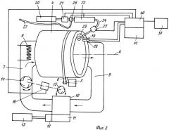 Способ управления бытовым электроприбором, в частности бытовой сушильной или стиральной машиной, и бытовой электроприбор (патент 2450093)