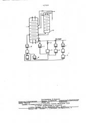 Способ регулирования работы установки разделения воздуха (патент 637600)