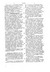 Способ получения монокристаллов стибиотанталата калия (патент 1641899)