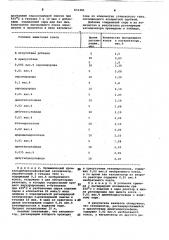 Способ регенерации хромкальций-никельфосфатного катализатора (патент 833301)