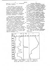 Способ контроля технического состояния скважины (патент 924449)