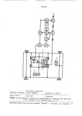 Способ автоматического управления процессом абразивной зачистки (патент 1491681)